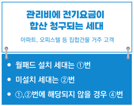 실시간-전기요금-조회