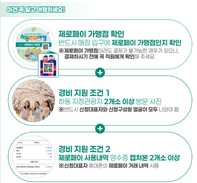 하동 여행비 환급 신청하러 가기