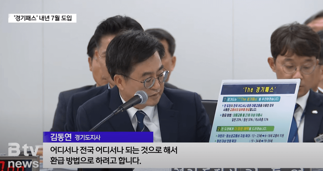 The경기패스 환급액, 특장점, 혜택