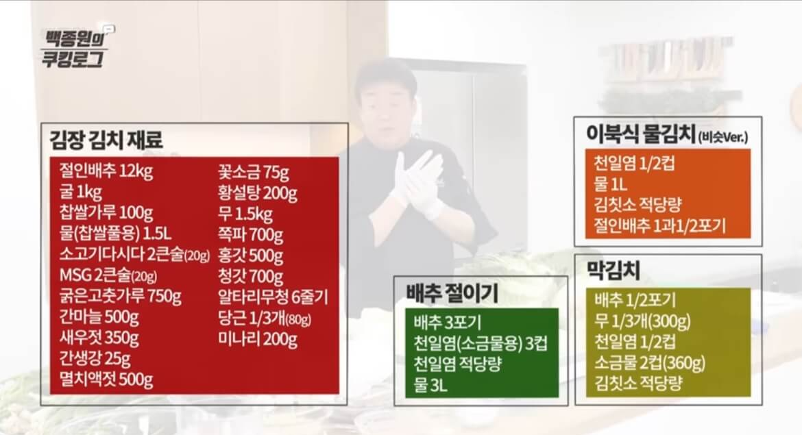 백종원 황금레시피 막김치 만들기