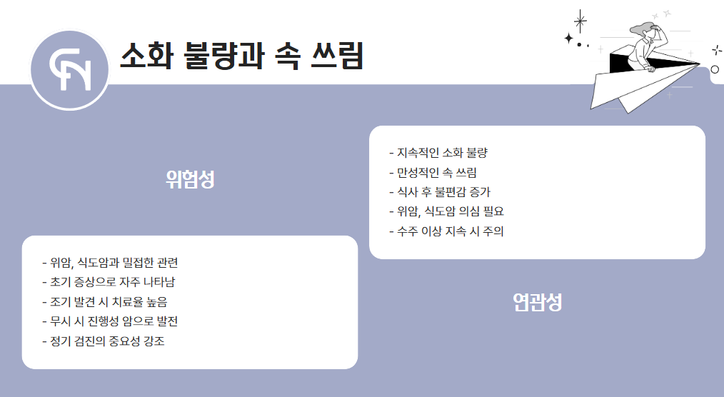 암 초기 신호