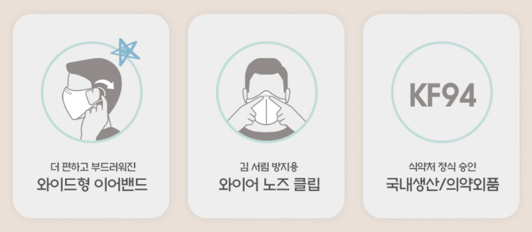 마스크 판매 및 추천 순위 TOP 5 - 네이버, 쿠팡, G마켓, 11번가 인기 순위 비교