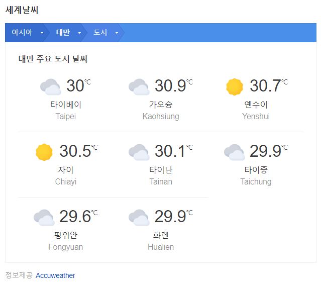 대만 10월 날씨