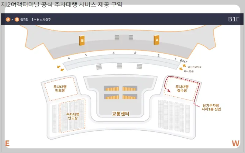 인천공항 주차대행_7