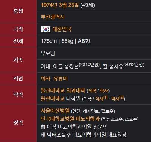 꽈추형 학력 나이 논란 프로필