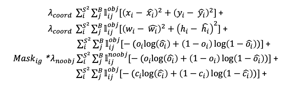 YOLOv3의 전체 loss function
