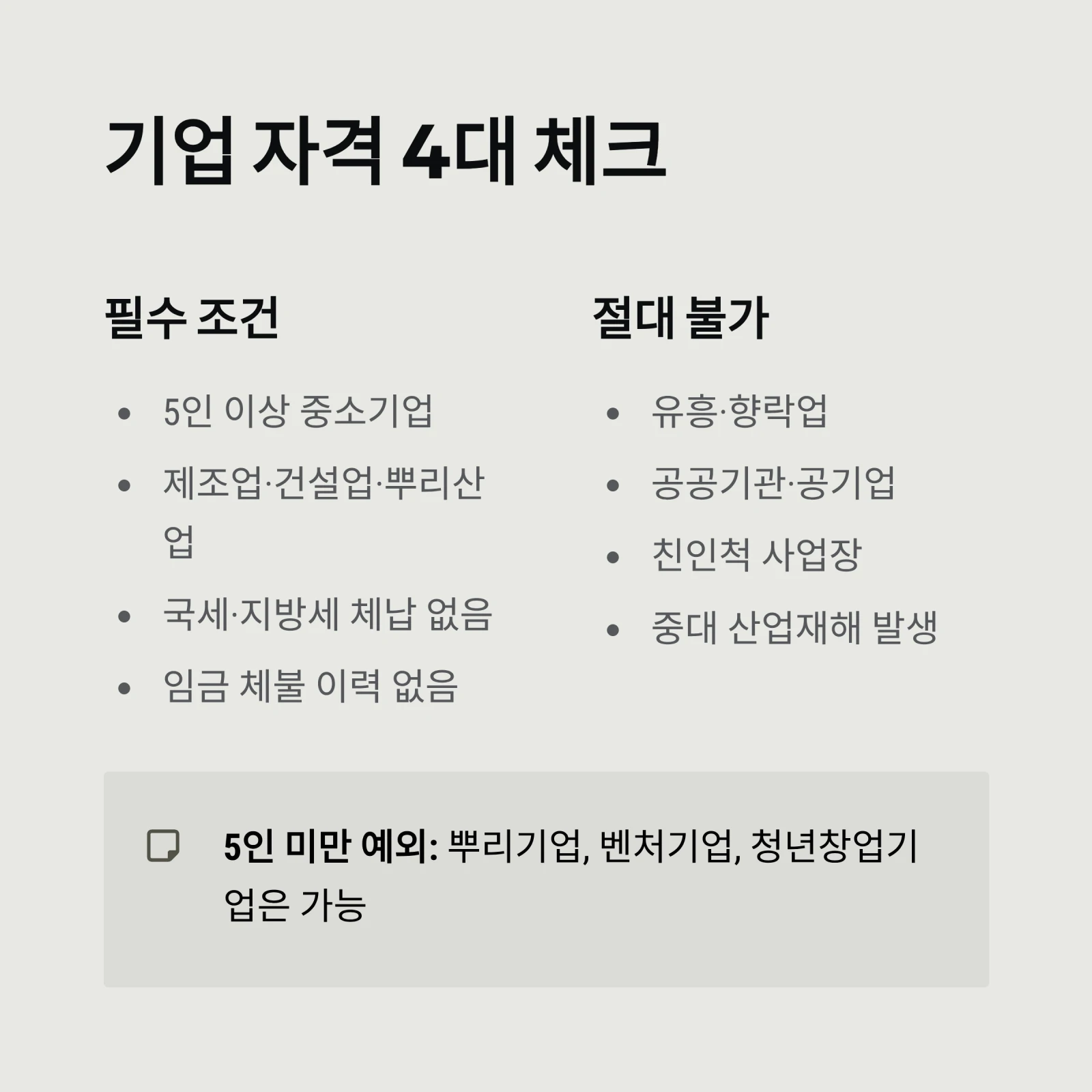 청년 내일채움공제 자격, 2026년 기준 '이것' 모르면 100% 탈락합니다 (나이, 고용보험, 6개월)