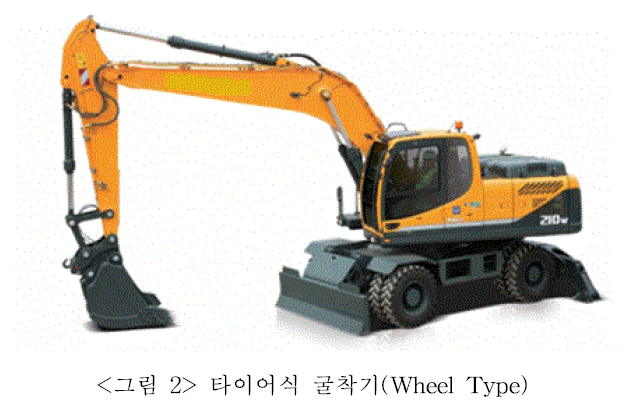 타이어식 굴착기