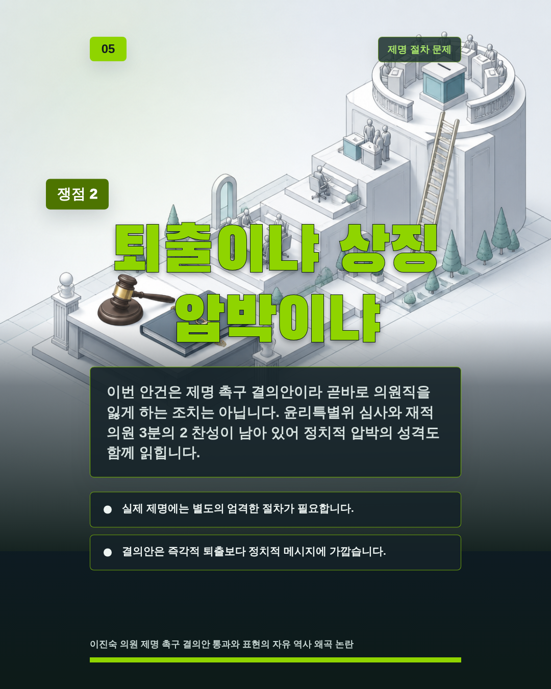 퇴출이냐 상징 압박이냐