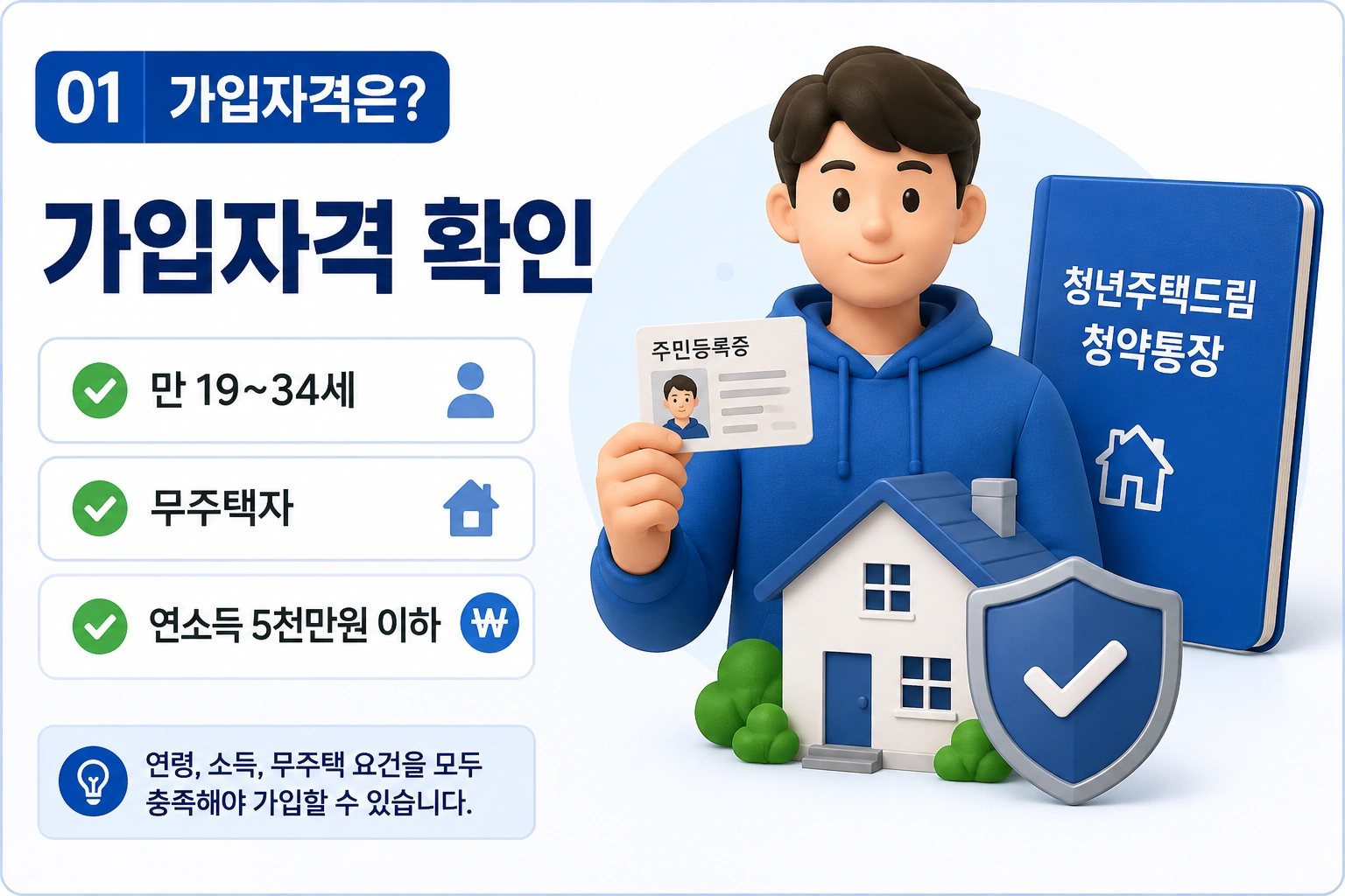 가입자격-확인