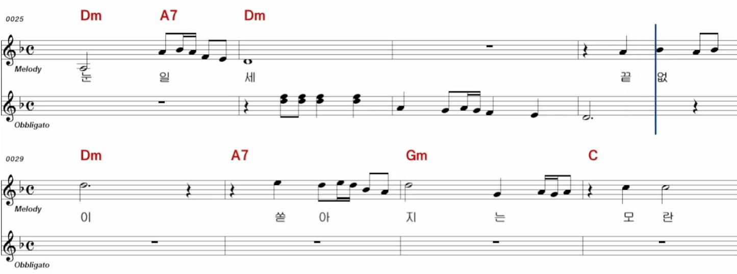 현철(백년설) 고향설 악보