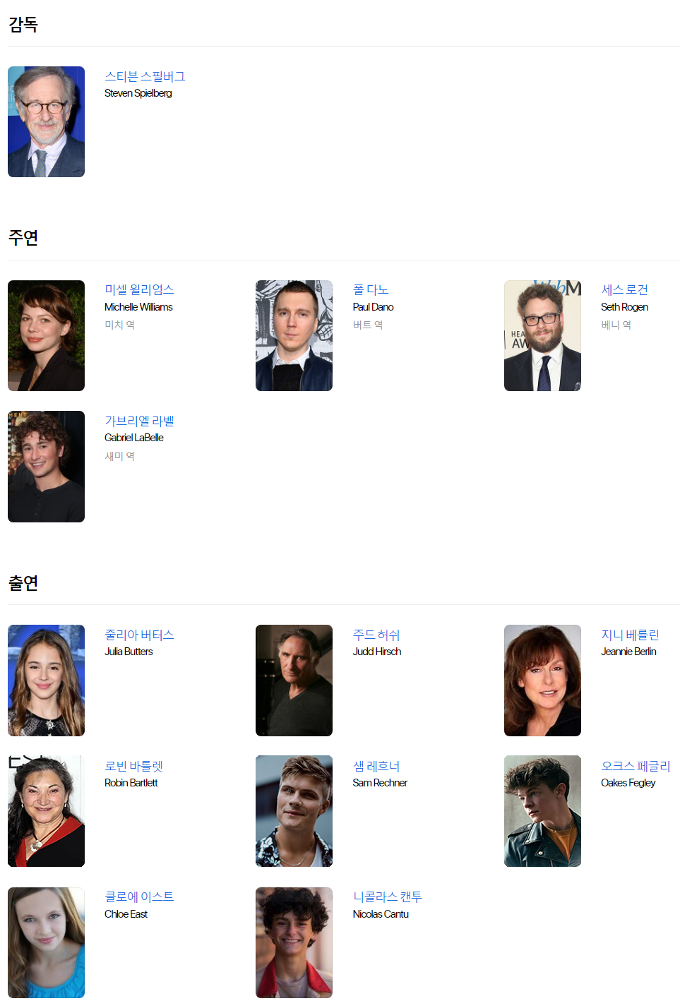 감독/주연/출연