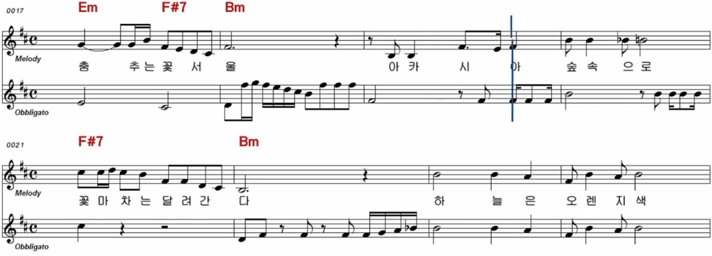 류기진(진방남) 꽃마차 악보