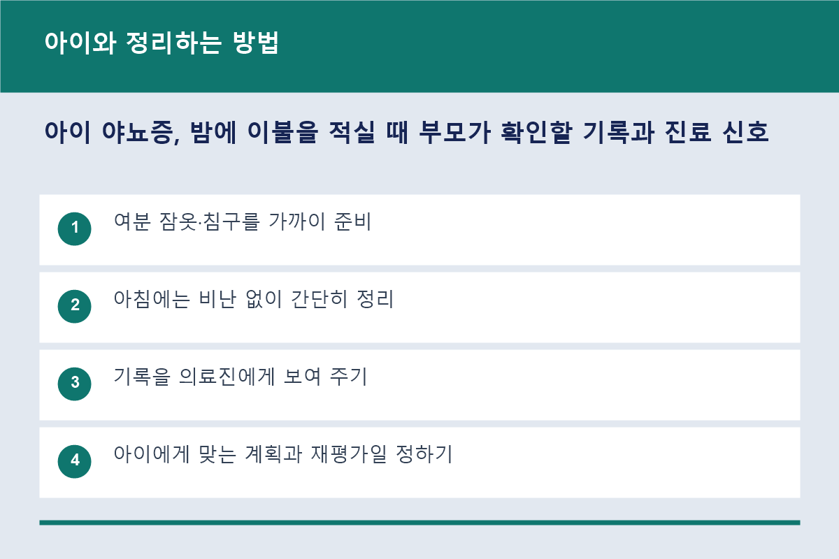 아이 야뇨 발생 뒤 부모의 대응 순서도