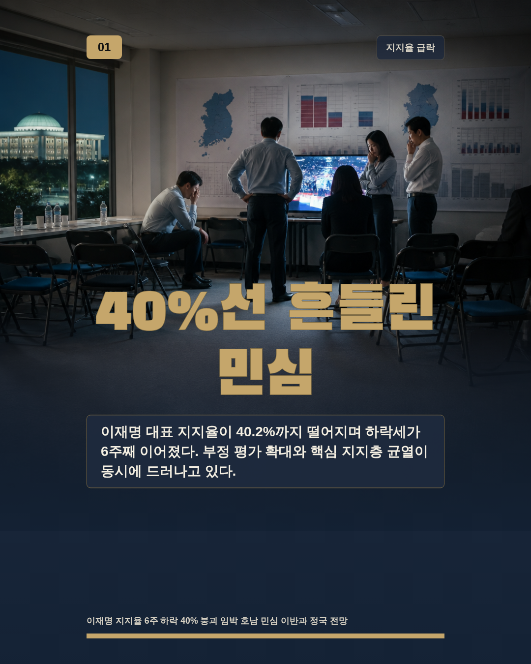 40%선 흔들린 민심
