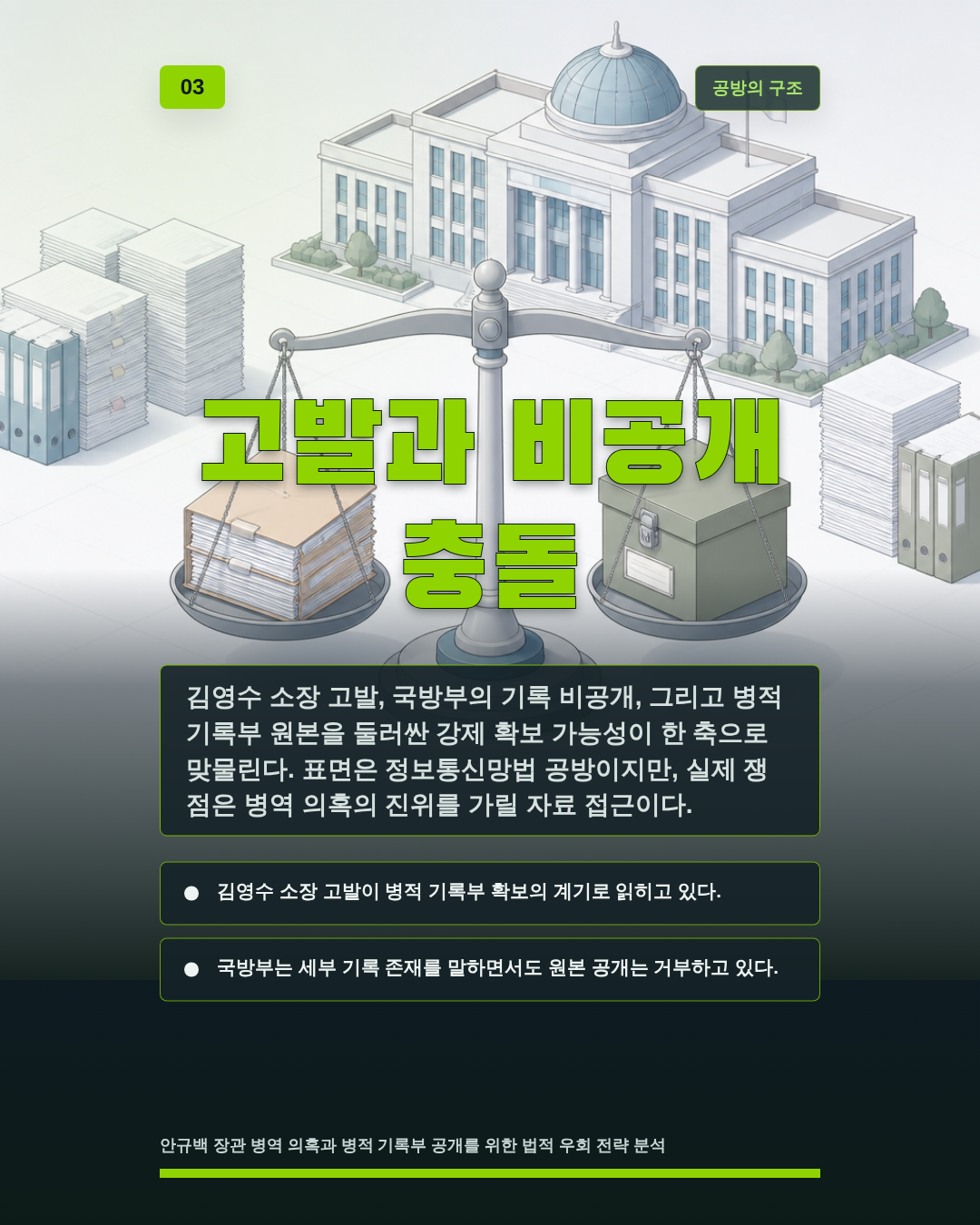 고발과 비공개 충돌