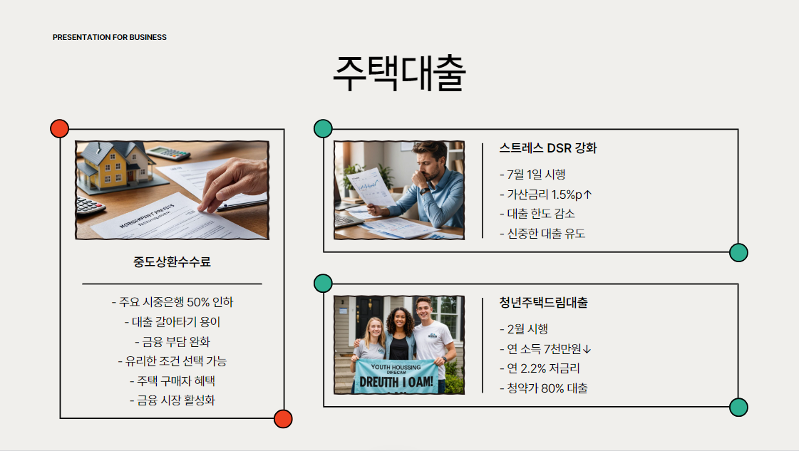 2025년 경제 금융 부동산 육아 바뀐 정책들 한 눈에 보기!