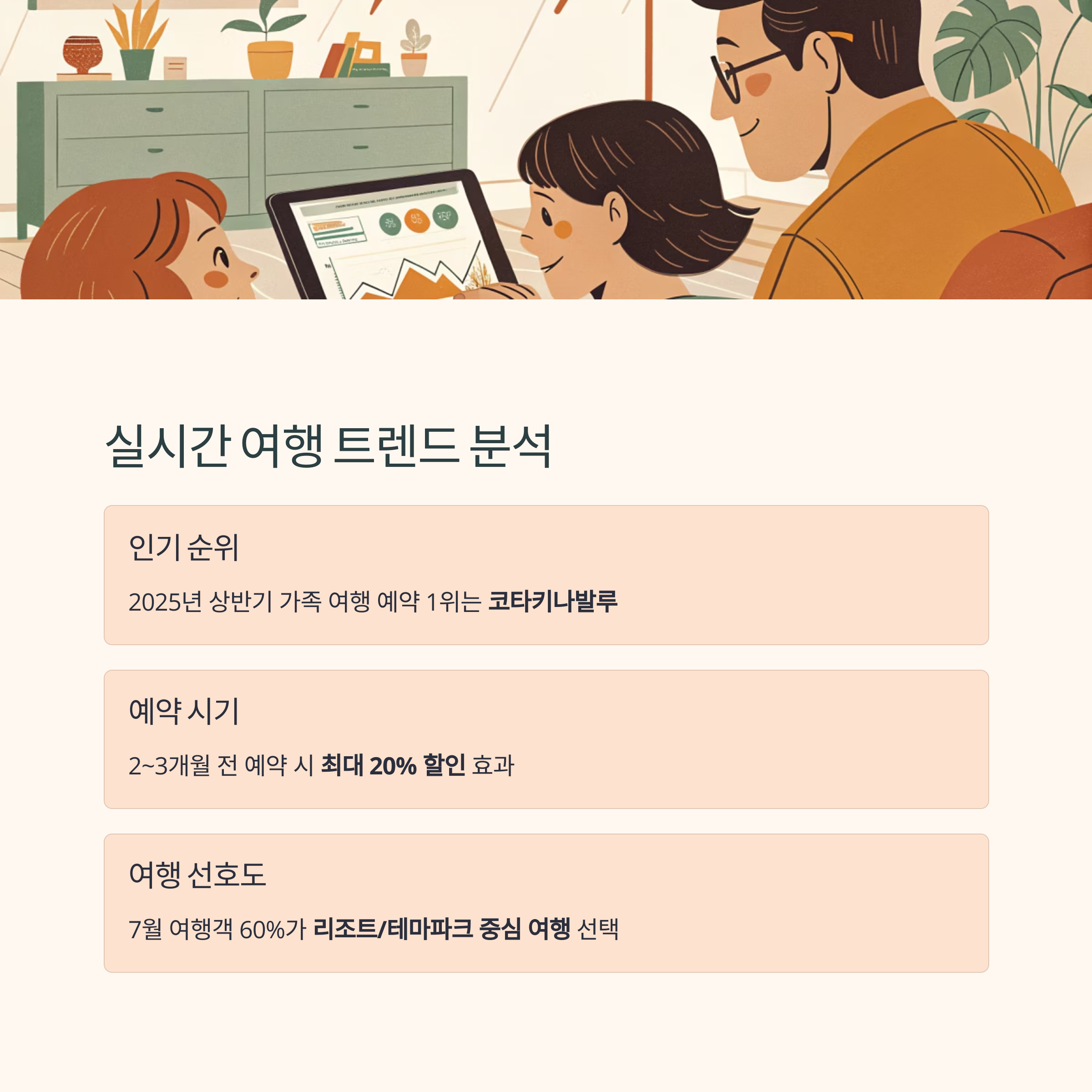 실시간 여행 트렌드 분석