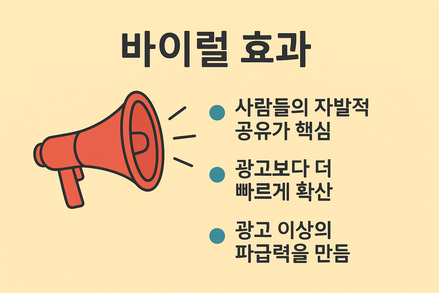 바이럴효과 이미지