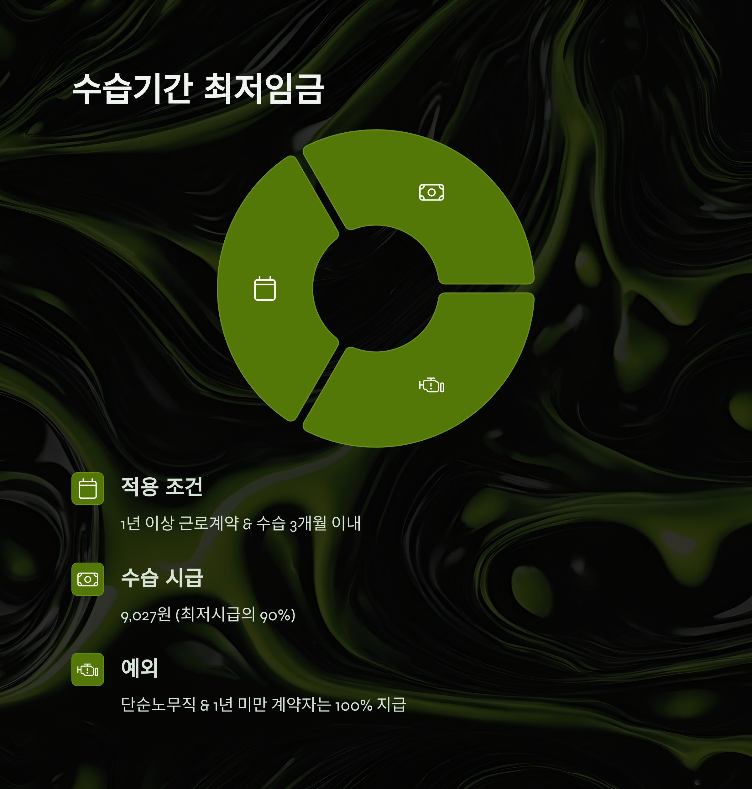 최저시급