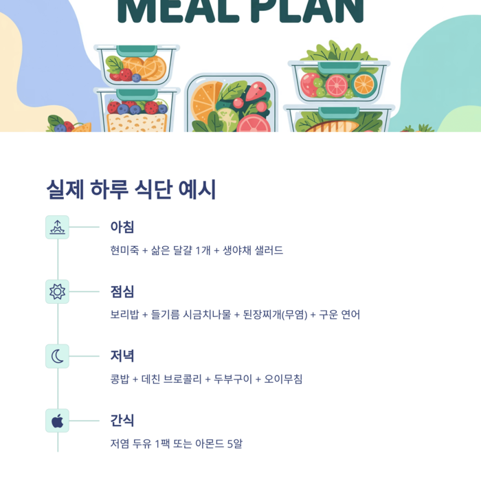 건강 의료