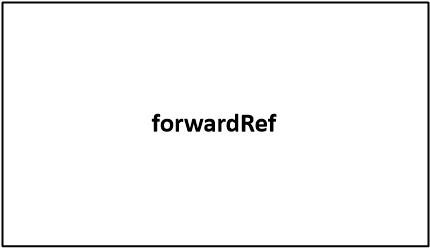 forwardRef