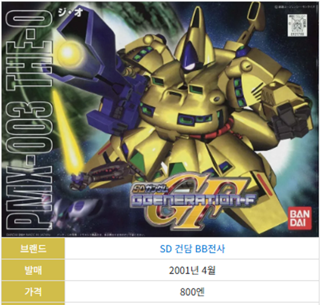 디오 SD 박스아트입니다.