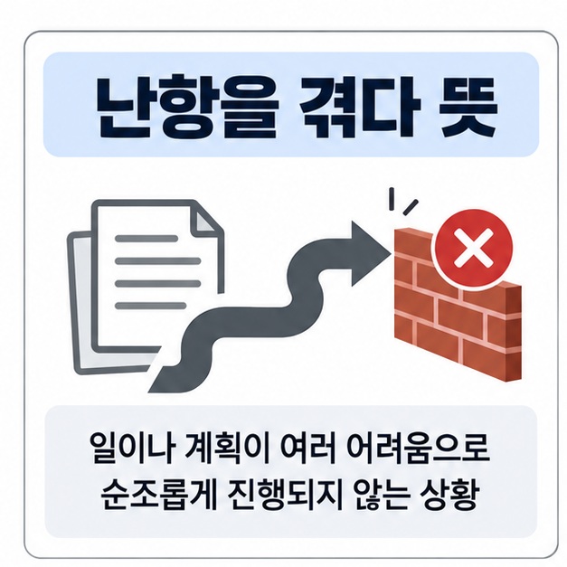 막힌 진행 화살표와 문서 아이콘 위에 난항을 겪다 뜻 문구가 표시된 대표 이미지