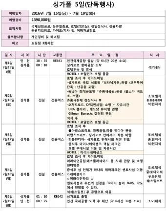 싱가포르 여행경비 3박4일 실측 가이드 낭비 없는 예산 짜기_9
