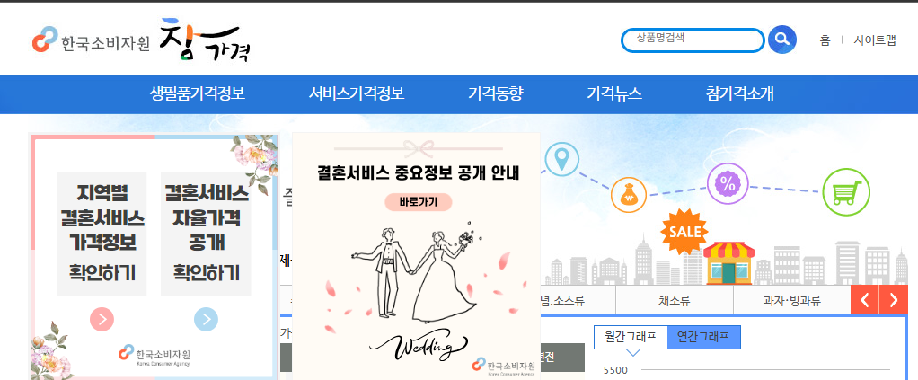 스드메·헬스장 요금 투명화! 깜깜이 계약 이제 끝(출처:공정거래위원회)