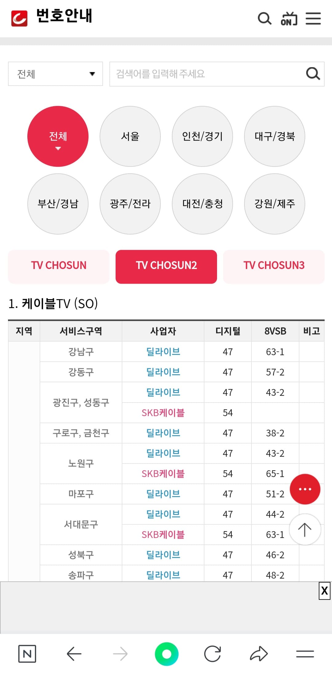 tv조선2-편성표-및-채널번호-쉽게-확인하는-방법-안내-그러면-채널-번호-표가-나오는데요.-지역과-위성방송,-IPTV,-케이블-TV에-따라-번호가-다르니-잘-확인하시고-시청하시기-바랍니다.-주요-방송사의-TV조선2-채널번호는-SK브로드밴드는-채널-91번,-KT-GENIE(olleh)-TV는-채널-69번,-LG-U+-tv는-채널-82번에서-확인할-수-있습니다.-위성방송의-KT-스카이라이프는-채널-109번입니다.