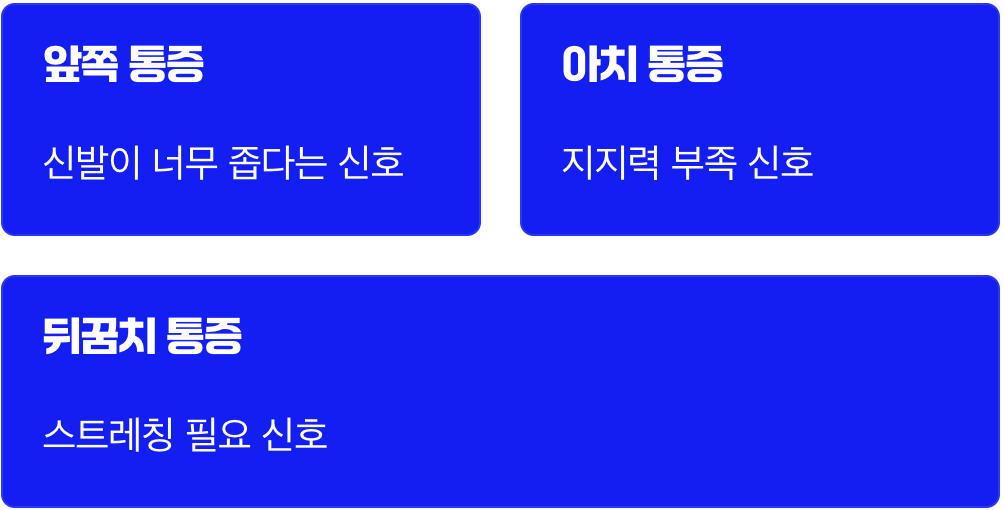 그래서, 내 발이 보내는 신호는?