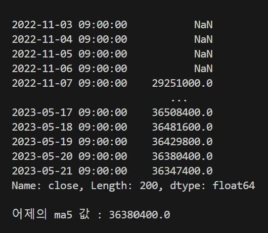 이동평균선-지표