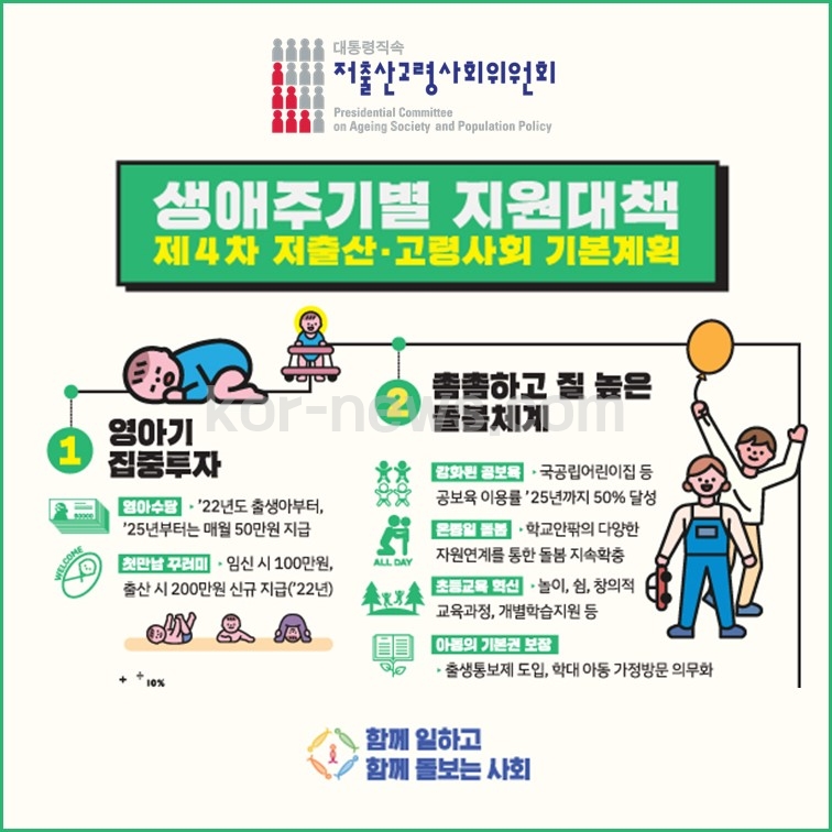 2022년 영아수당 30만원 0~1세