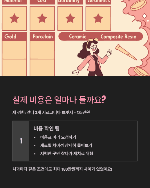 실제 비용은 얼마나 들까요?