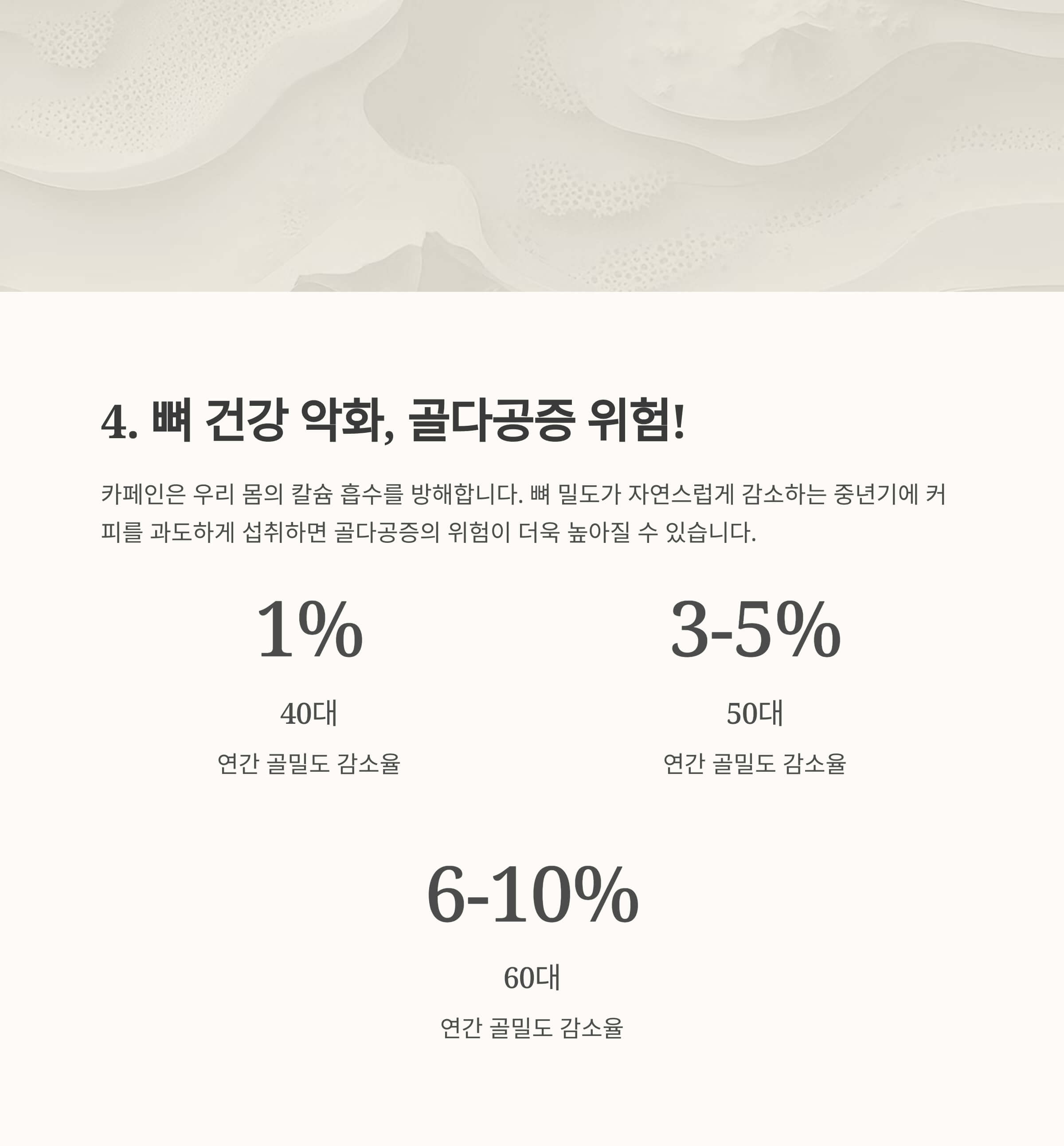골다공증 위험 상승