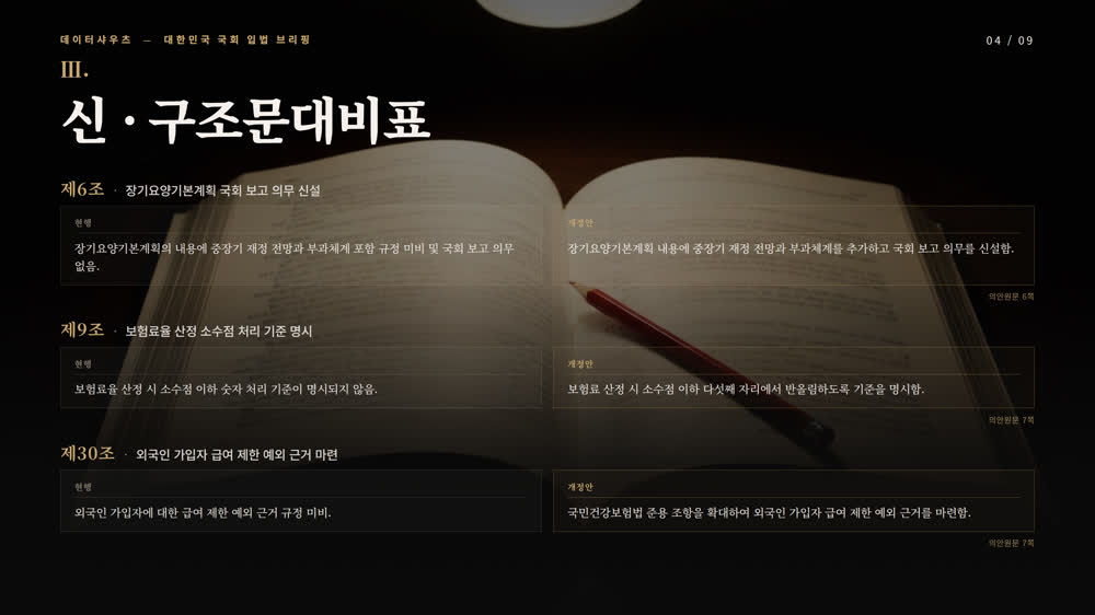 슬라이드 4