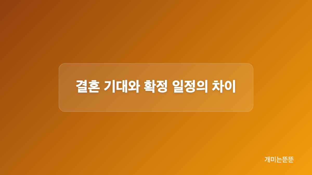 2023년 결별과 소속사 설명