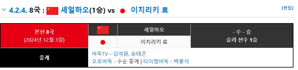 nong-sim-world-baduk