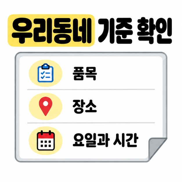 우리동네 기준에서 품목과 장소, 요일과 시간을 확인하도록 세 항목을 묶은 안내
