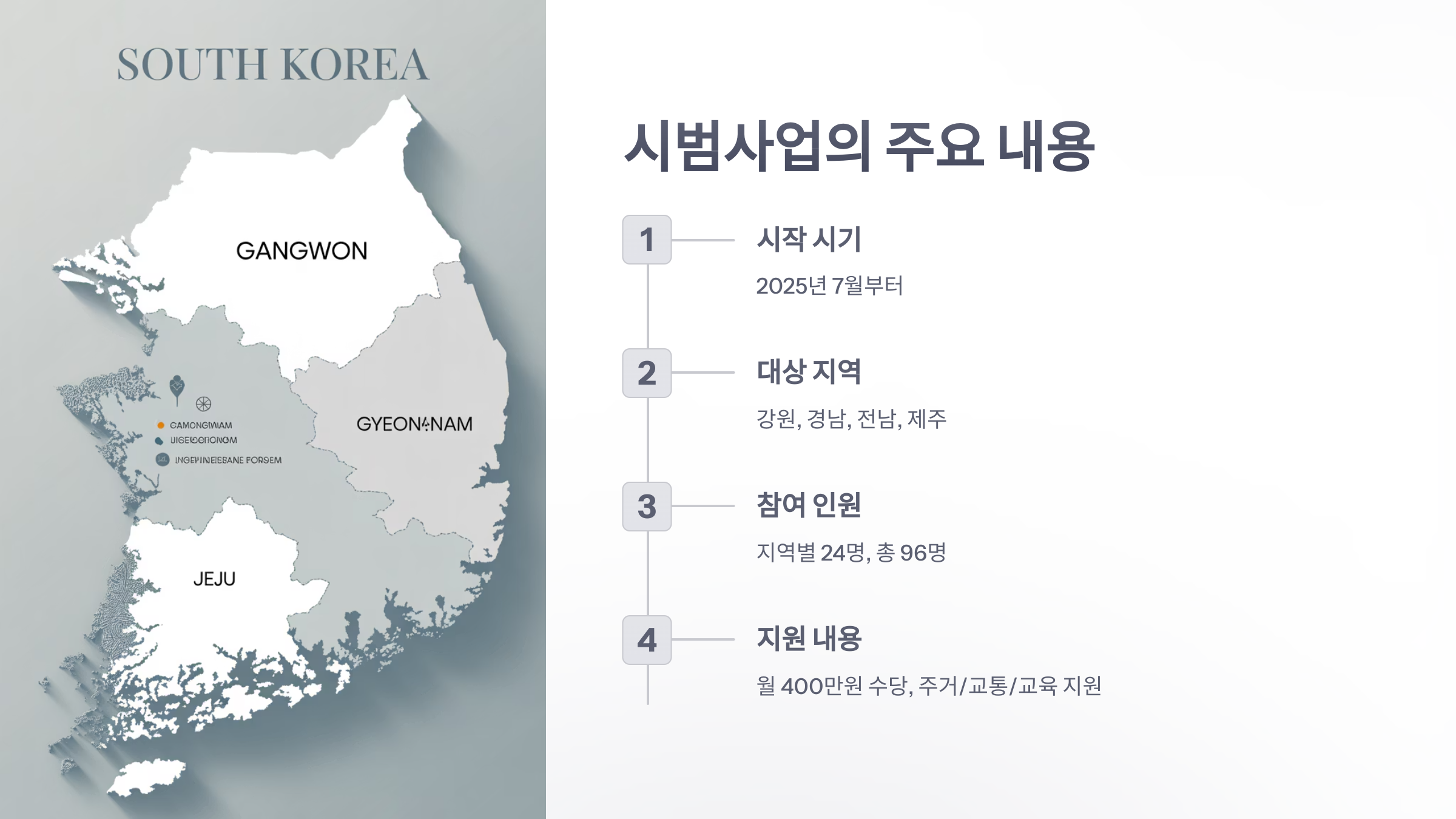 참조-지역필수의사제-3