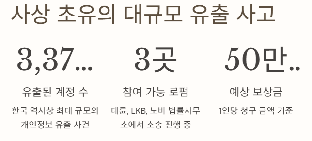 초유의 유출사태