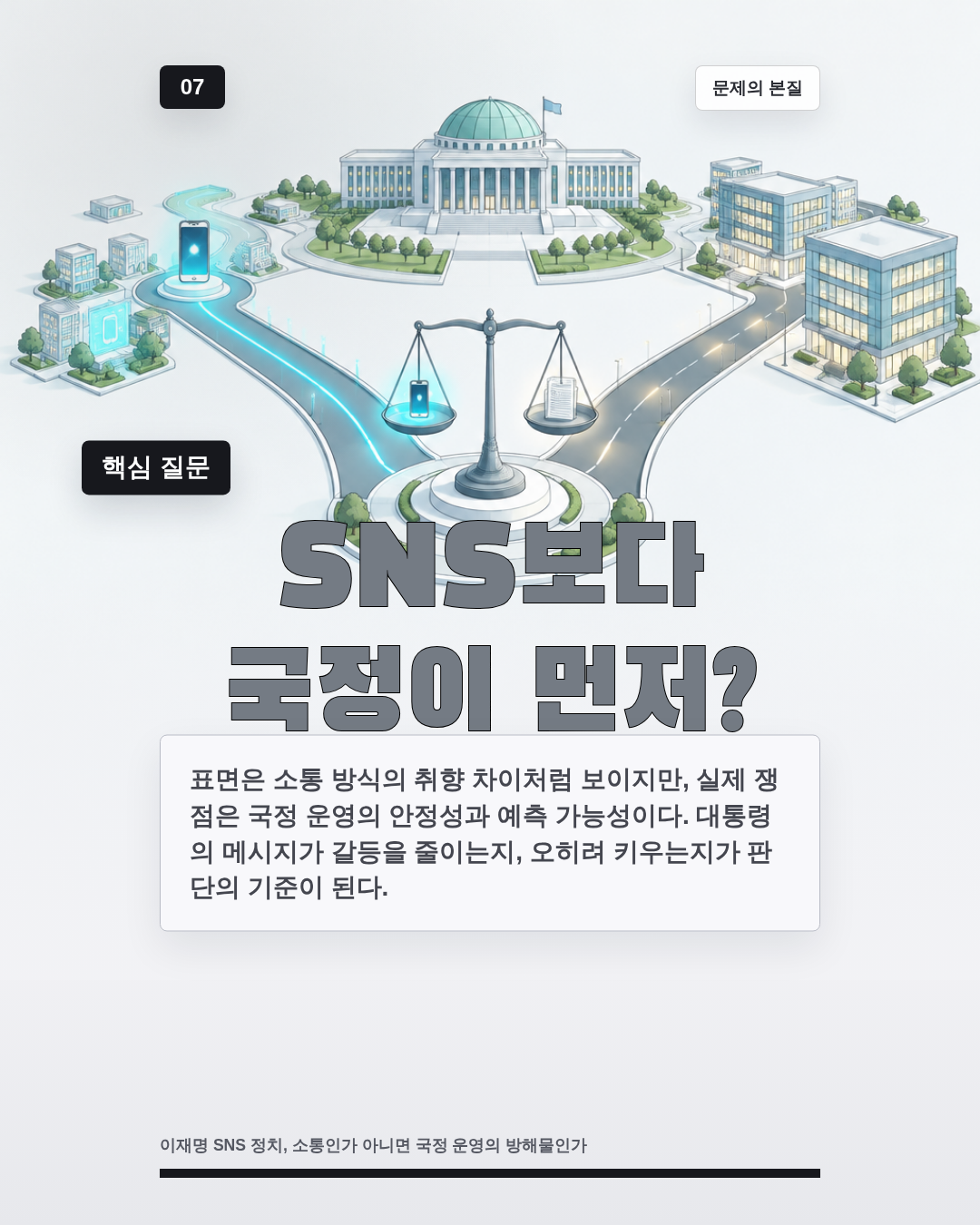 SNS보다 국정이 먼저?