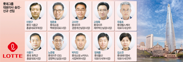 롯데그룹 대표이사 승진 선임