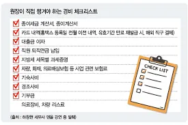 종합소득세 환급금 지급일