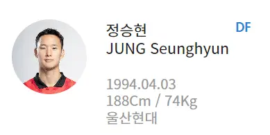 카타를 아시안컵-
흰바탕 동그란 사진안 정승현