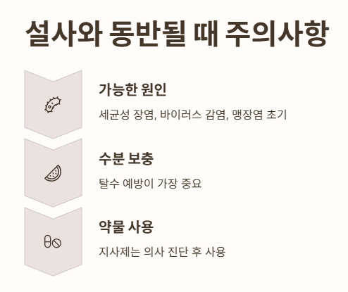 오른쪽 옆구리 통증 설사와 동반될 때 주의사항