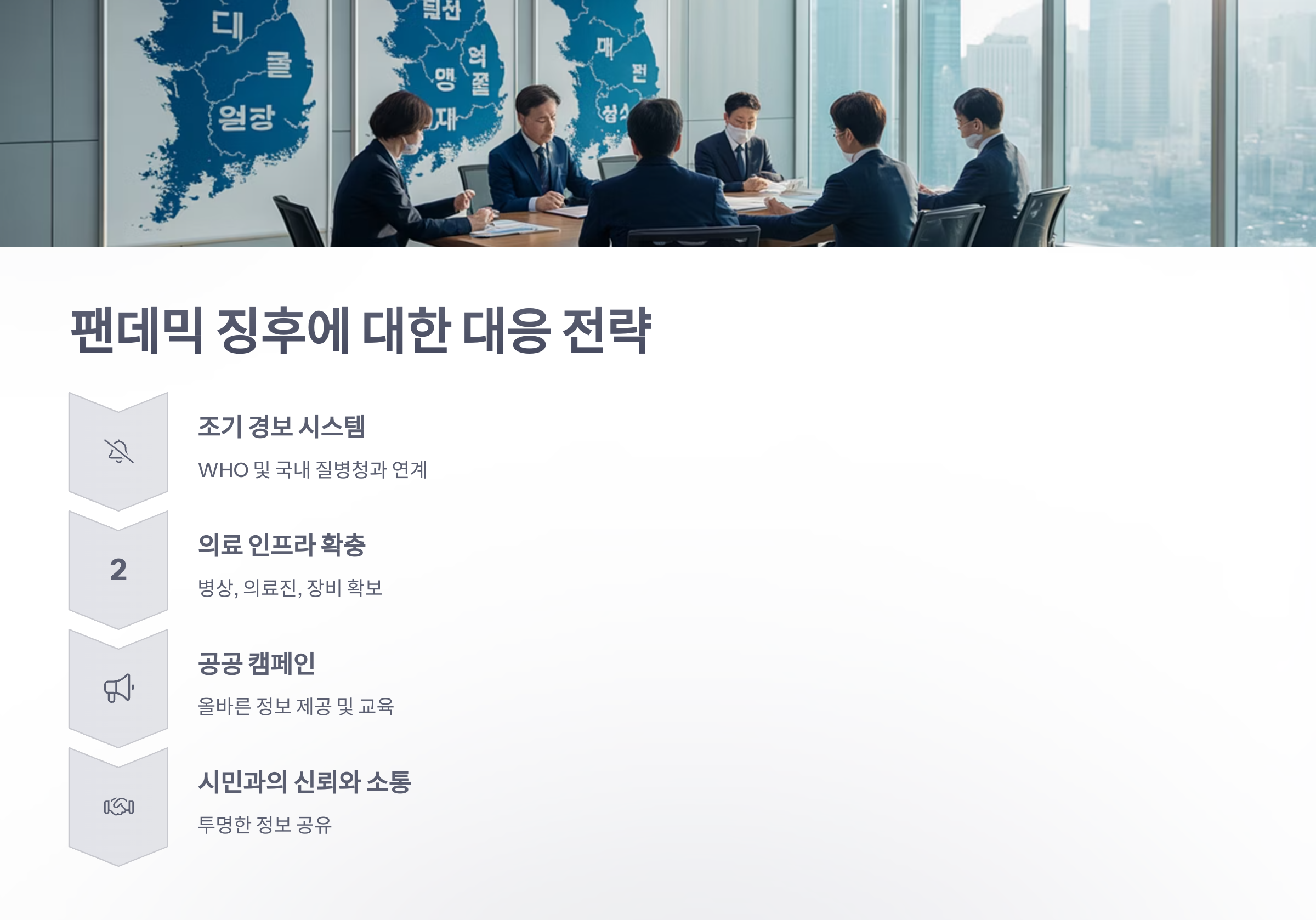 참조-팬데믹-징후-4