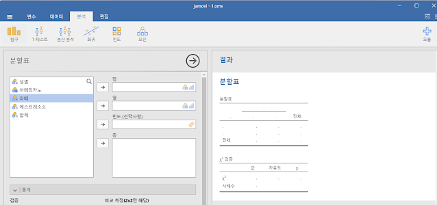 교차표
