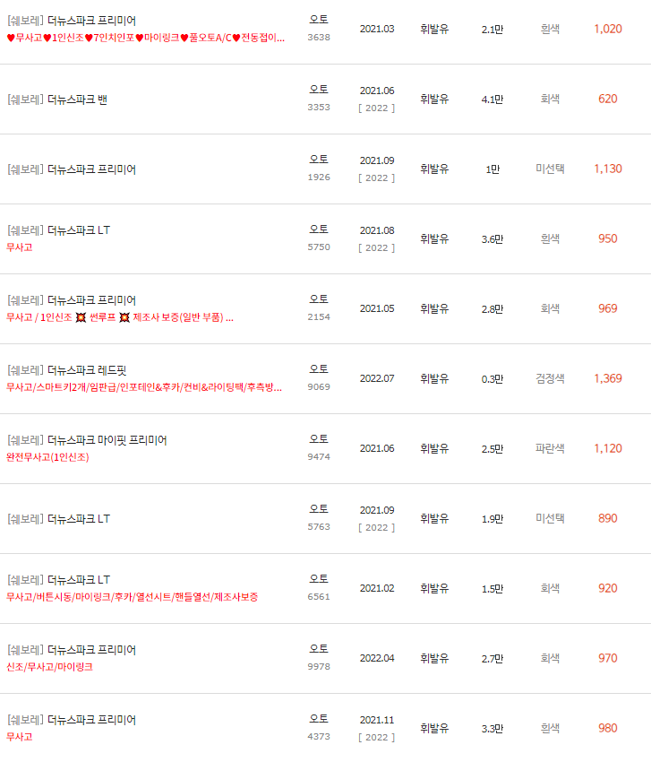 2021~2023년식 더 뉴 스파크 중고차 시세